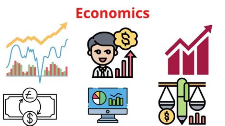 What is PCI where it is used in economics?