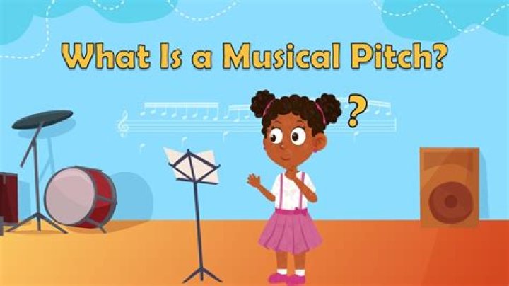 What is pitch in Word?