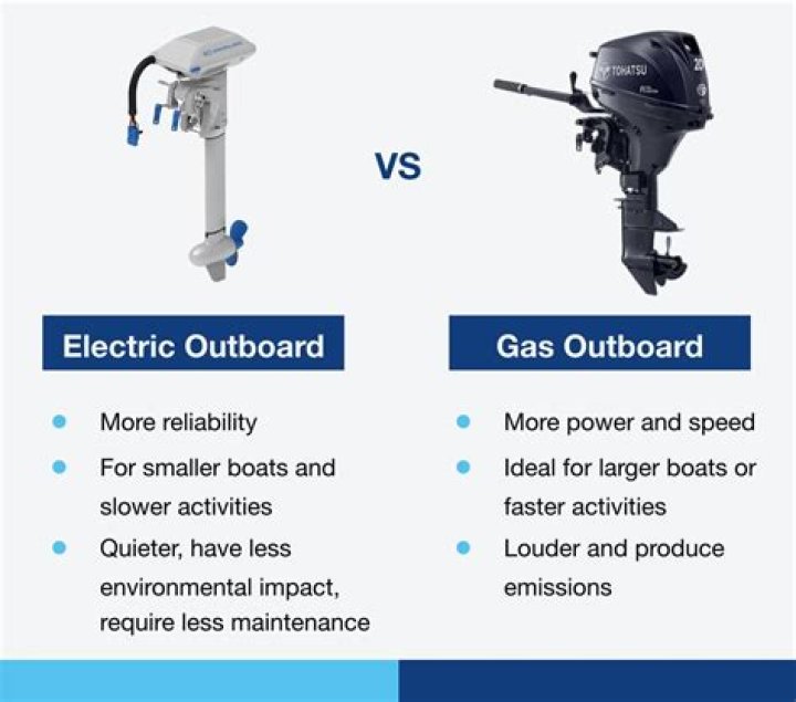 What is power trim on a boat motor?