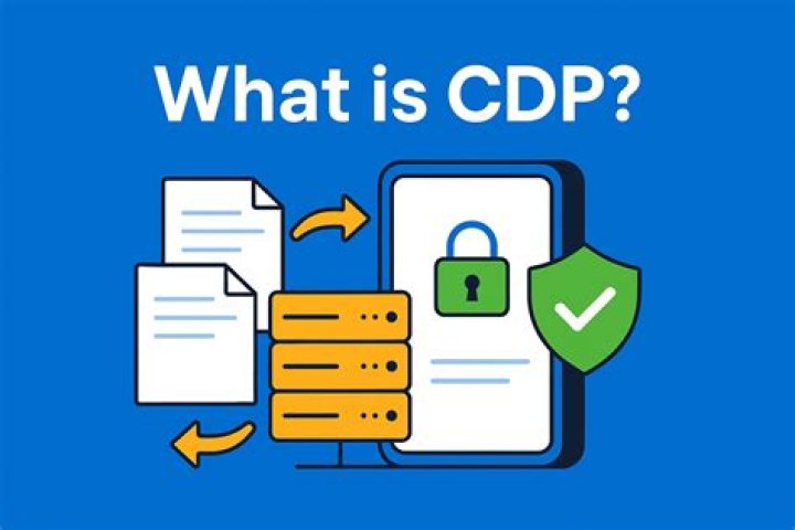 What is pre AP? | ContextResponse.com