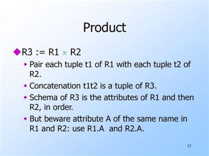 What is r1 r2 r3 in trading?