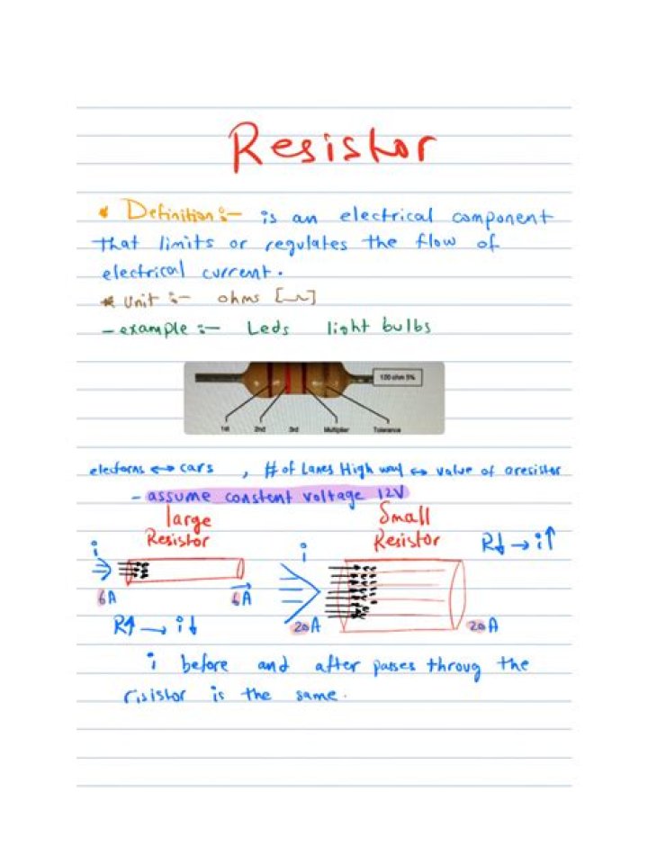 What is resistor PDF?