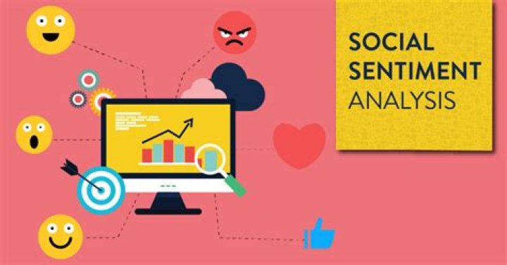 What is social sentiment?