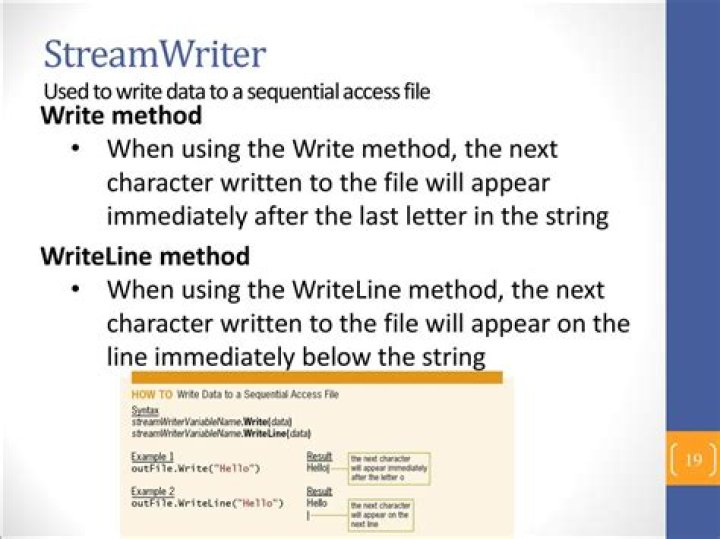 What is StreamWriter in VB net?