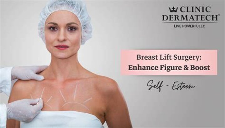 What is Submuscular breast augmentation?