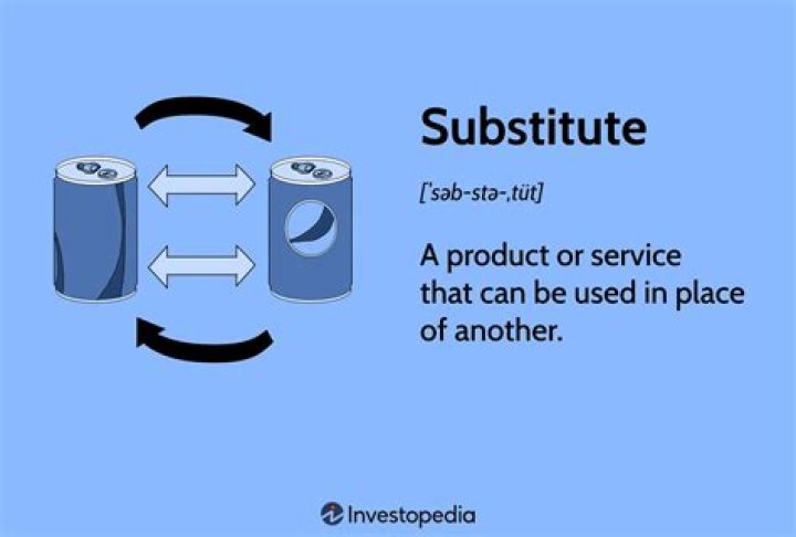What is substitute motion?