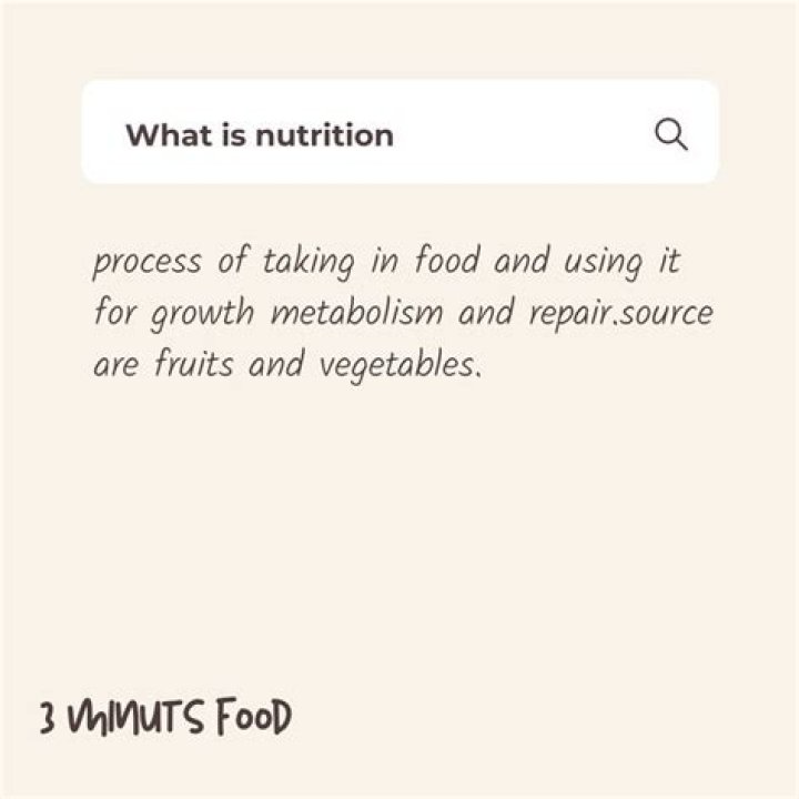 What is taking in food called?