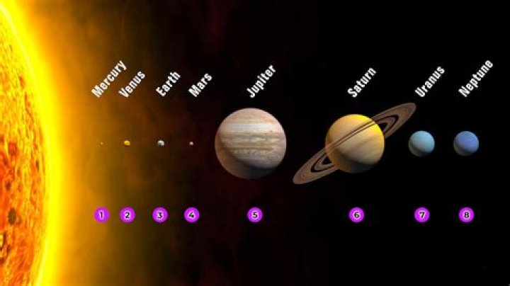 What is the 11th planet from the sun?