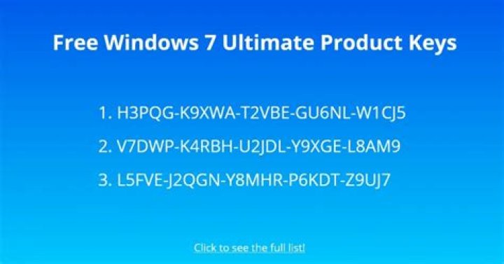 What is the activation key of Windows 7 Ultimate?
