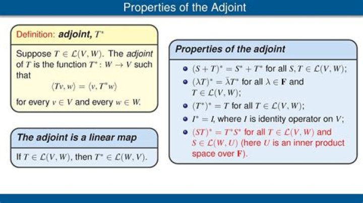 What is the adjoint of an operator?