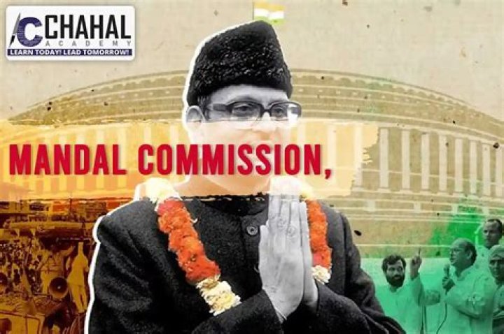 What is the aim of Mandal Commission?