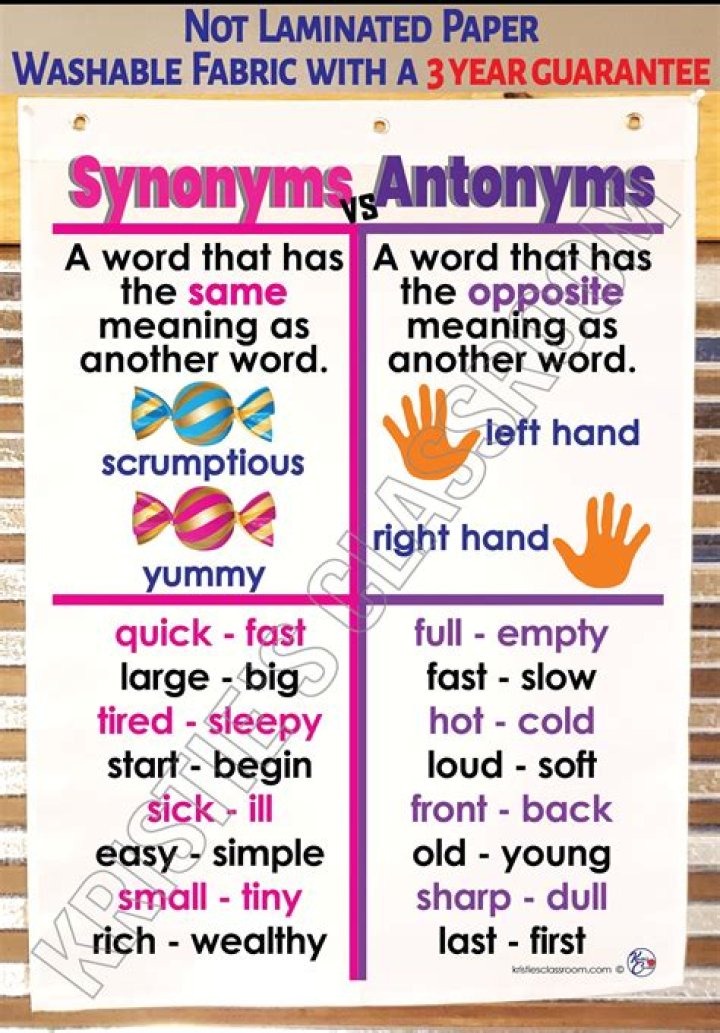 What is the antonym for intuitive?