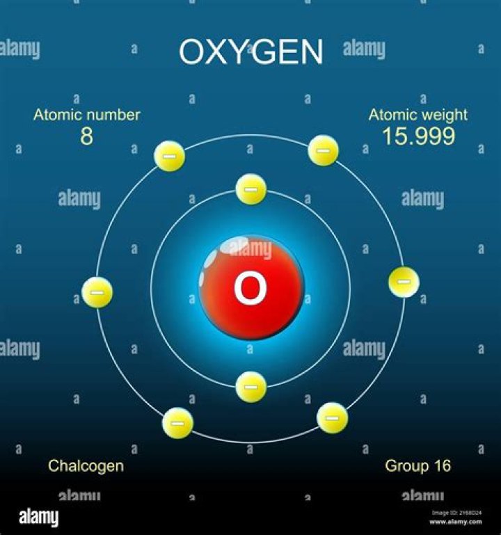 What is the atomic number of most atoms of oxygen?