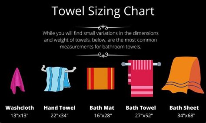 What is the average size of a beach towel?