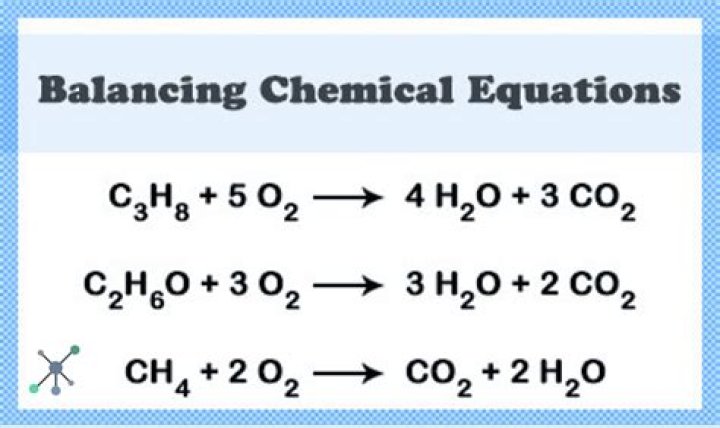 What is the balanced chemical equation for glucose?
