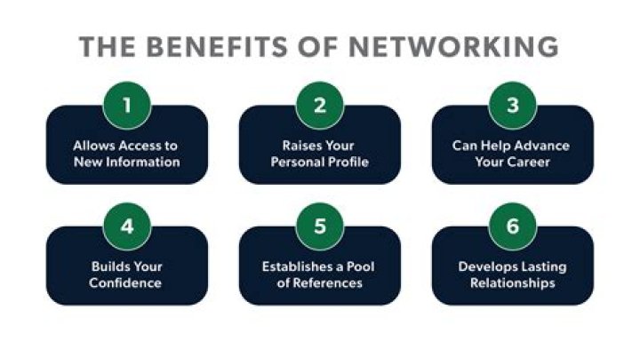 What is the benefit of smart card?