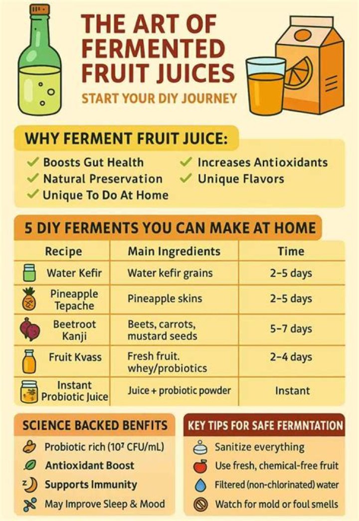 What is the benefits of fermented fruit juice?