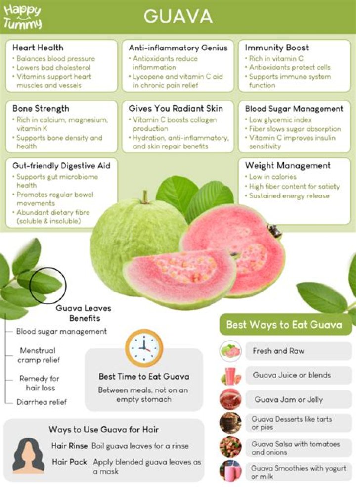 What is the benefits of guava?