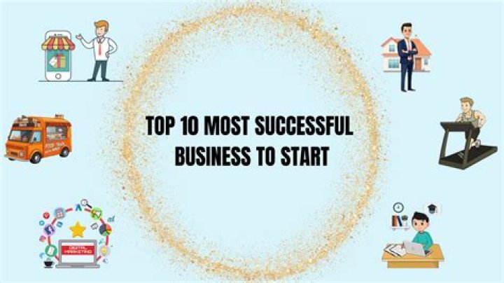 What is the best business to start up in India?