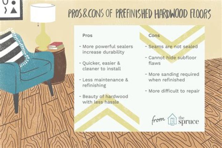 What is the best cleaner for prefinished hardwood floors?