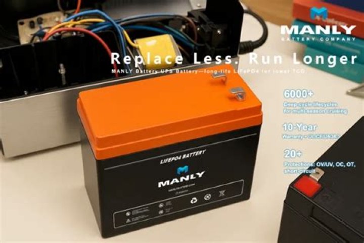 What is the best deep cycle battery for solar?