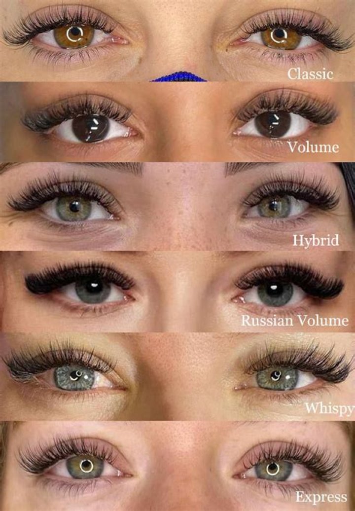What is the best eyelash?