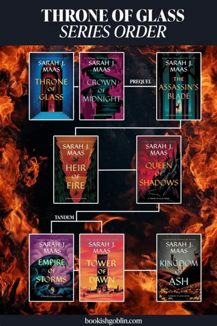 What is the best Faulkner book to start with?