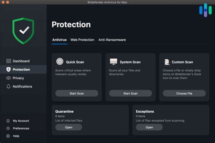 What is the best home computer security software?