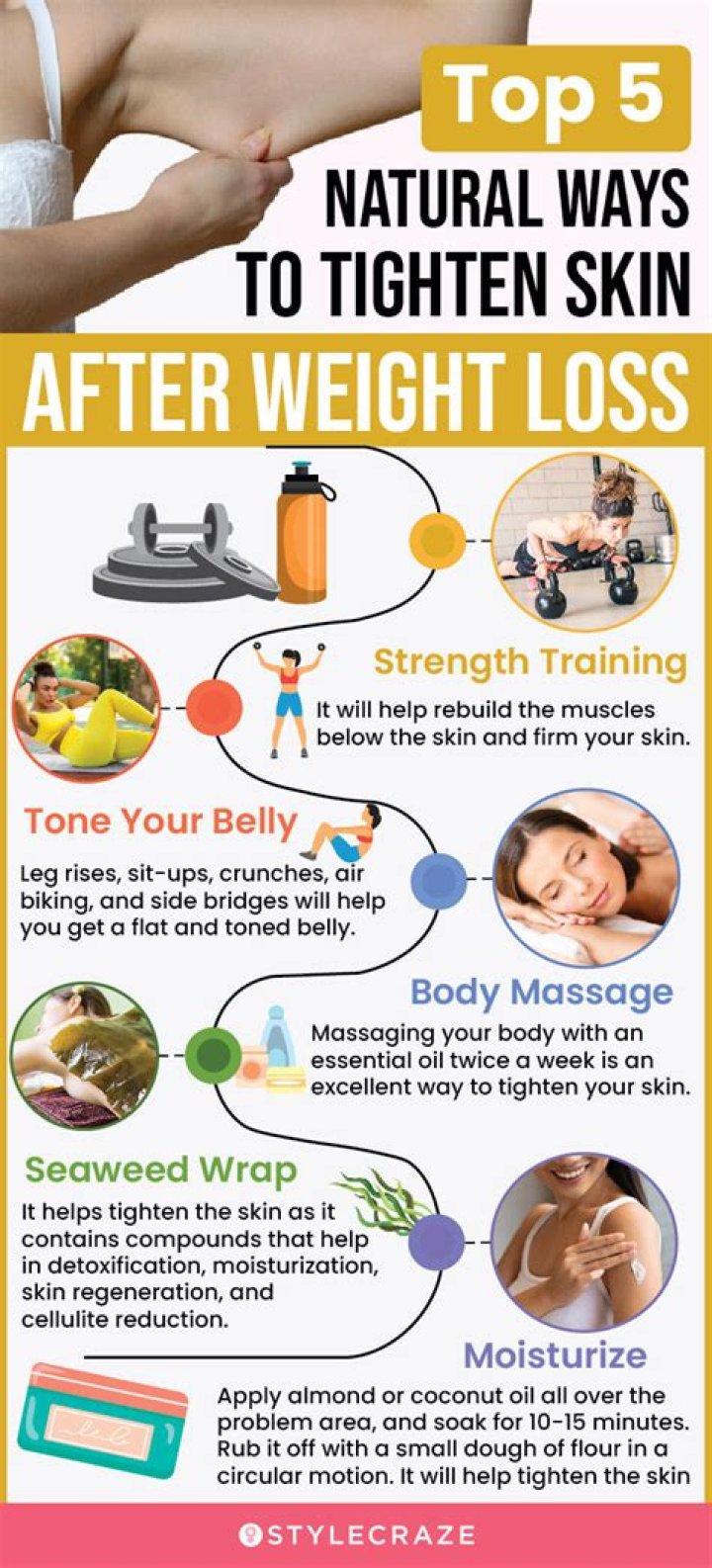What is the best natural way to tighten skin?