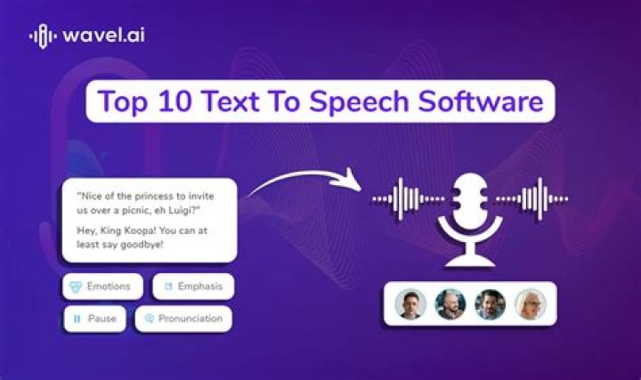 What is the best voice to text software for Mac?