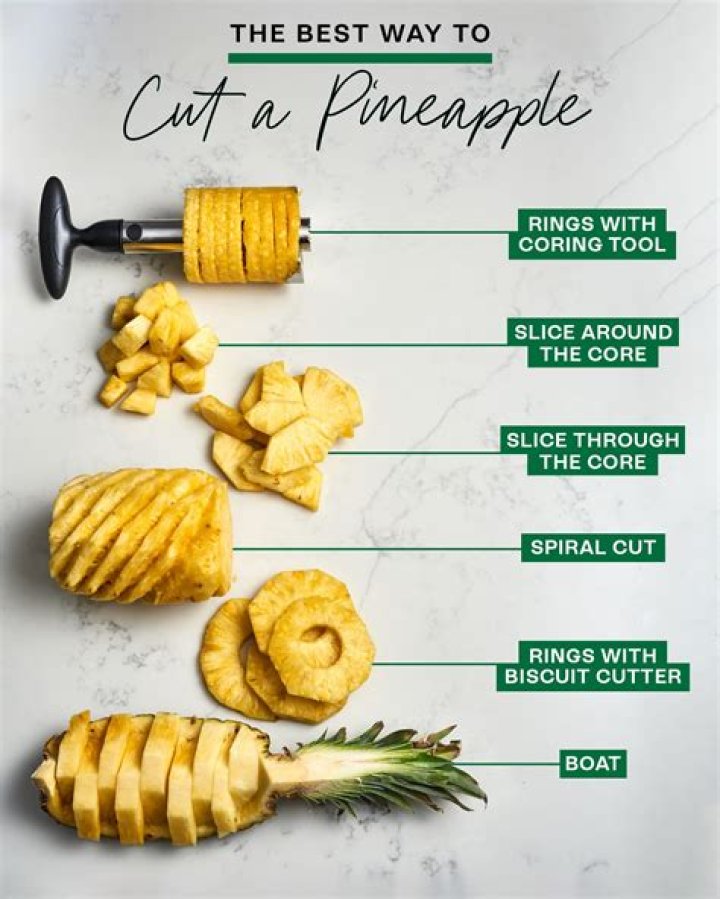 What is the best way to store a pineapple?
