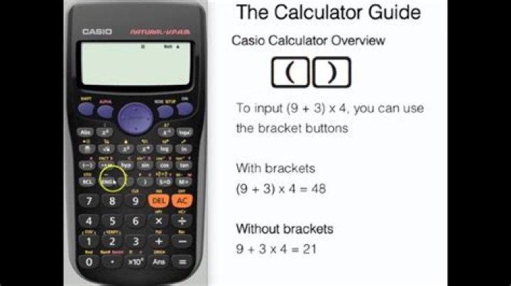 What is the button on a calculator?