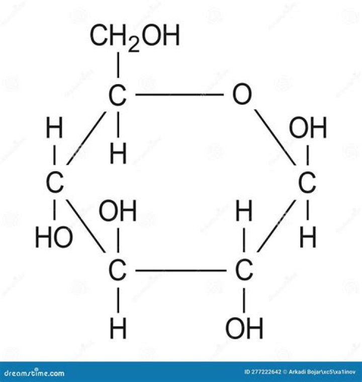 What is the chemical formula of chalcopyrite?
