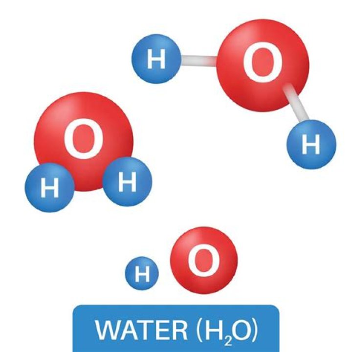 What is the chemical symbol for h2o?