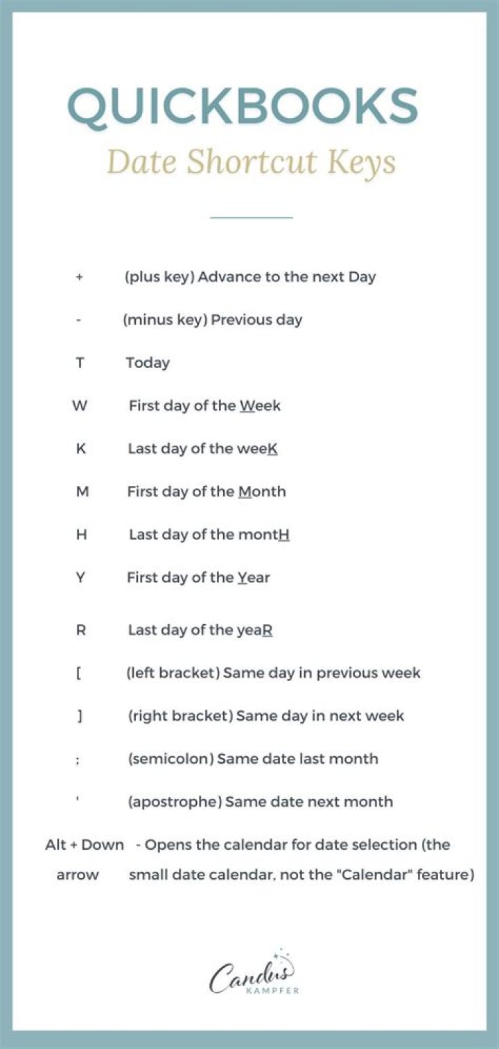 What is the closing date in QuickBooks?