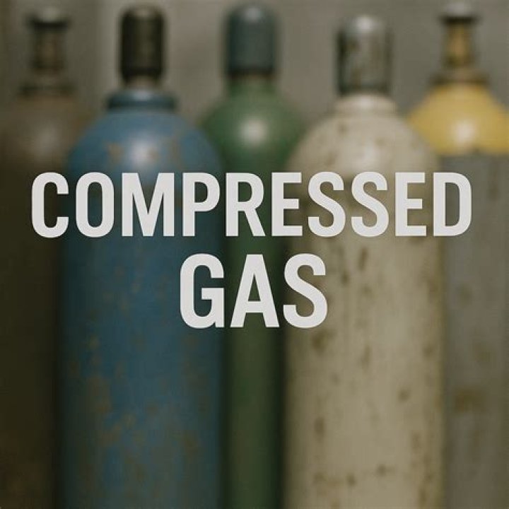 What is the correct handling and storage of gas cylinders?