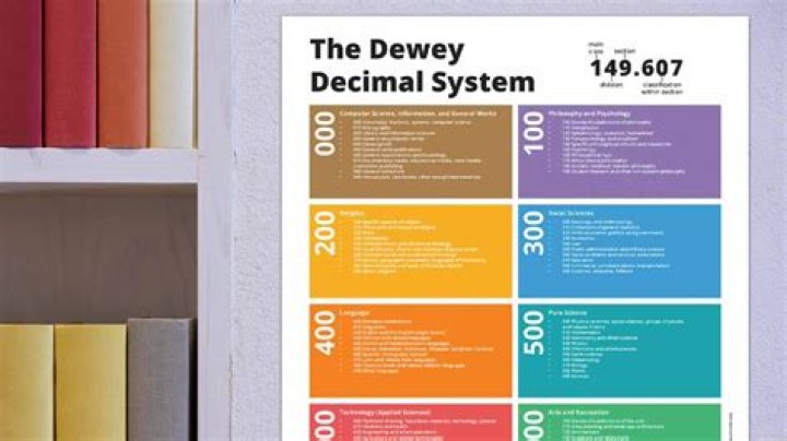 What is the decimal power of m?