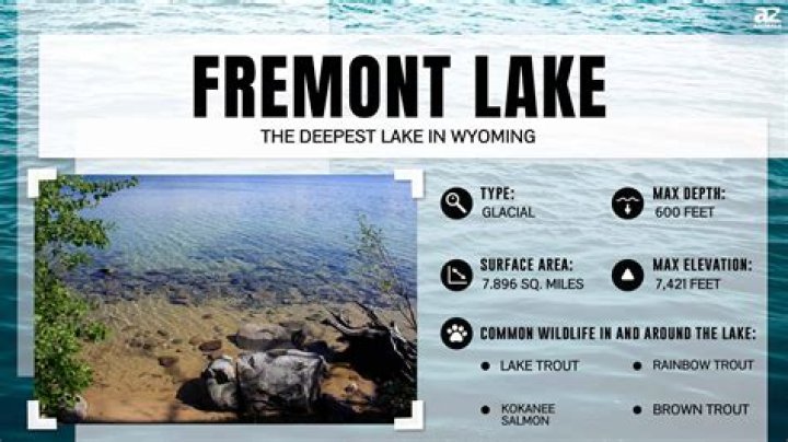 What is the deepest lake in Wyoming?