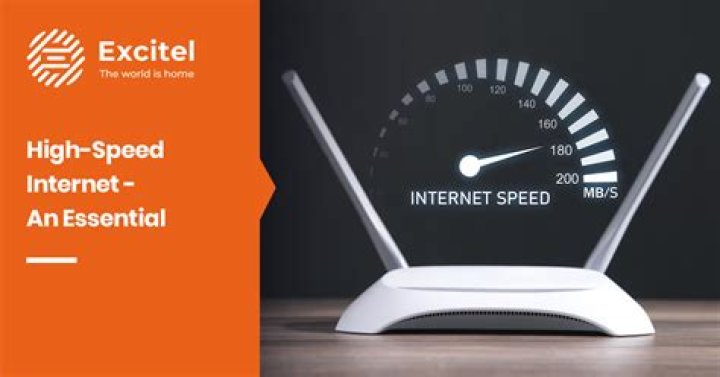 What is the definition of high speed internet?
