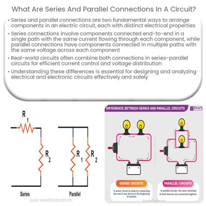 What is the definition of parallel connection?