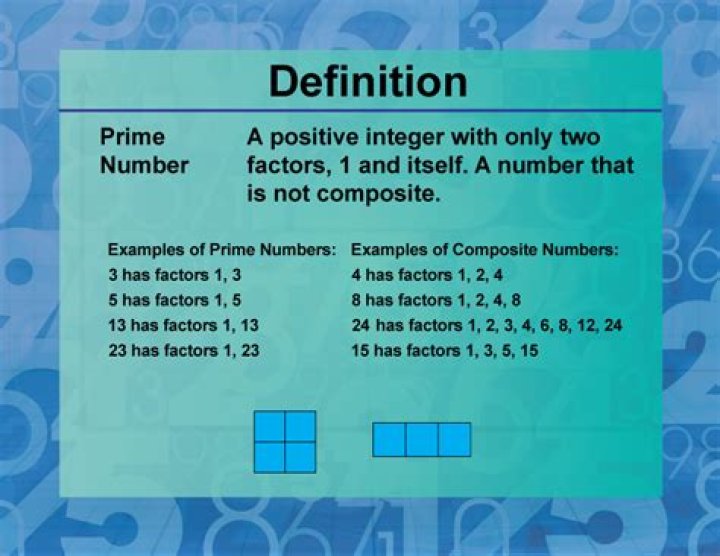 What is the definition of prime factorization?