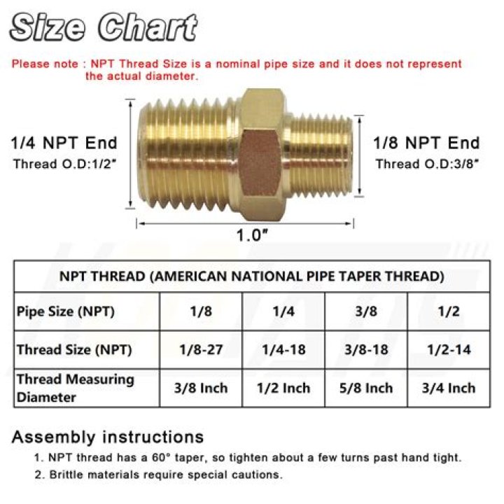 What is the diameter of a large rifle primer?