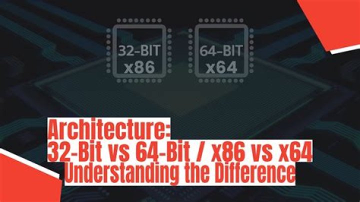 What is the difference between 64 bit and 32 bit iTunes?