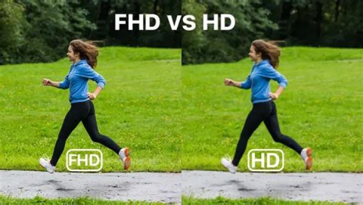 What is the difference between Full HD and HD display?
