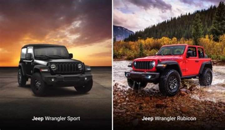 What is the difference between Jeep Patriot Sport and latitude?