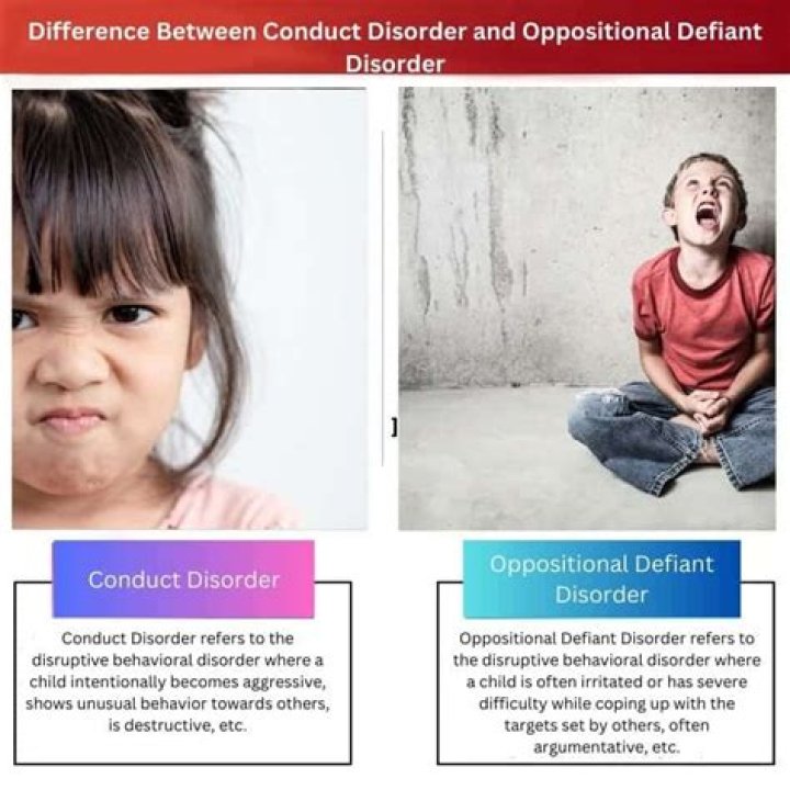 What is the difference between odd and conduct disorder?