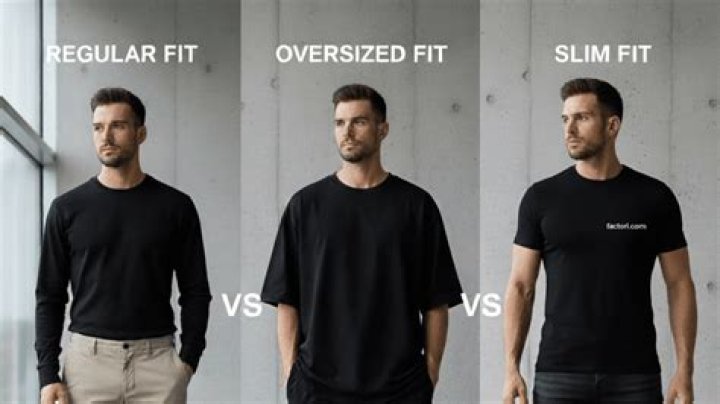 What is the difference between slim fit and fitted shirts?