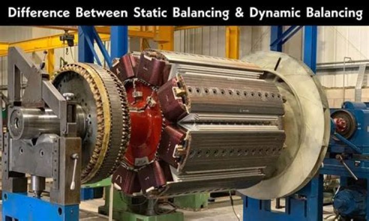What is the difference between static HTML and Dynamic HTML?