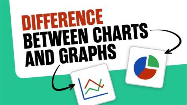 What is the difference between text weight and cover weight?