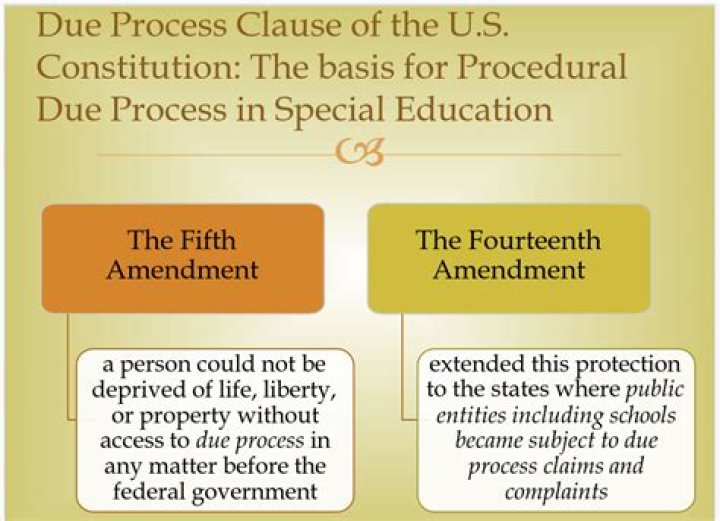 What is the difference between the due process clause of the 5th and 14th Amendments?
